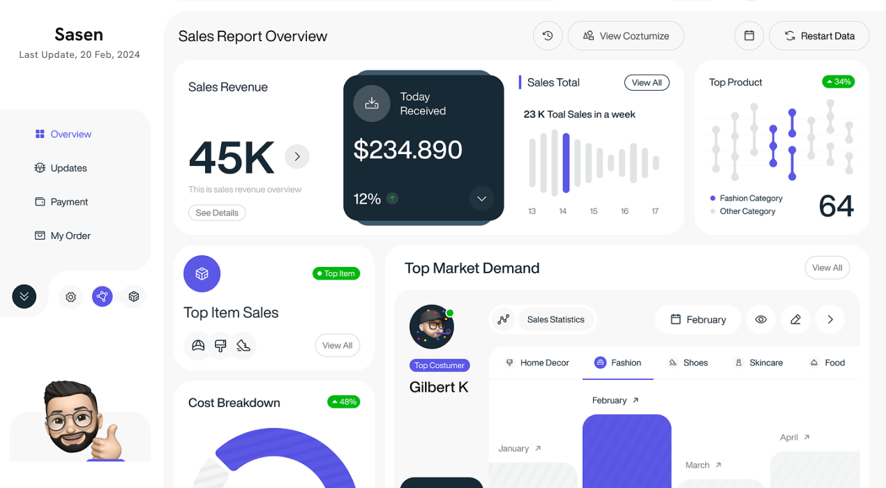 CruxOne Dashboard